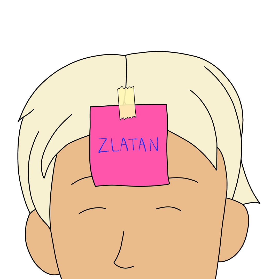 Bild som illusterar Gissa vem